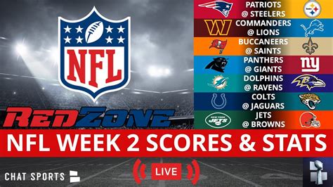 nfl week by week standings|nfl results and standings weekend.